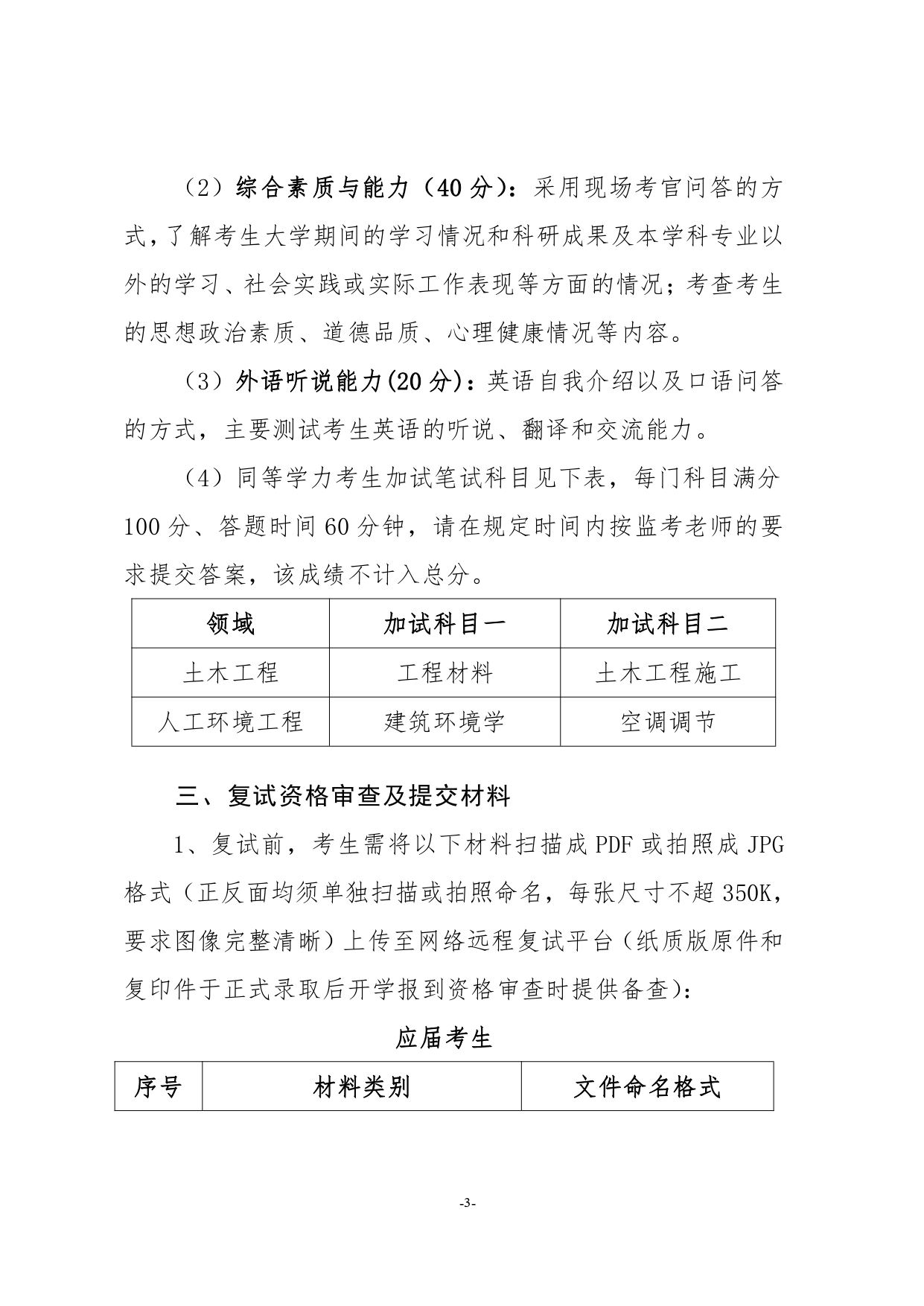 建筑工程学院_page-0003