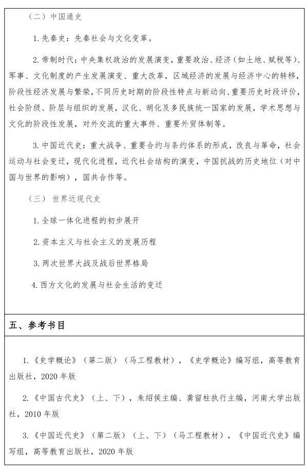 江汉大学研究生考试大纲 历史学专业素养考试大纲